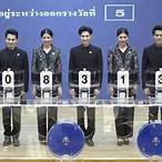 ถ่ายทอดสดการออกรางวัลสลากกินแบ่งรัฐบาล